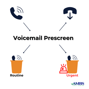 Virtual Receptionist for Small Business Complete 2026 Guide